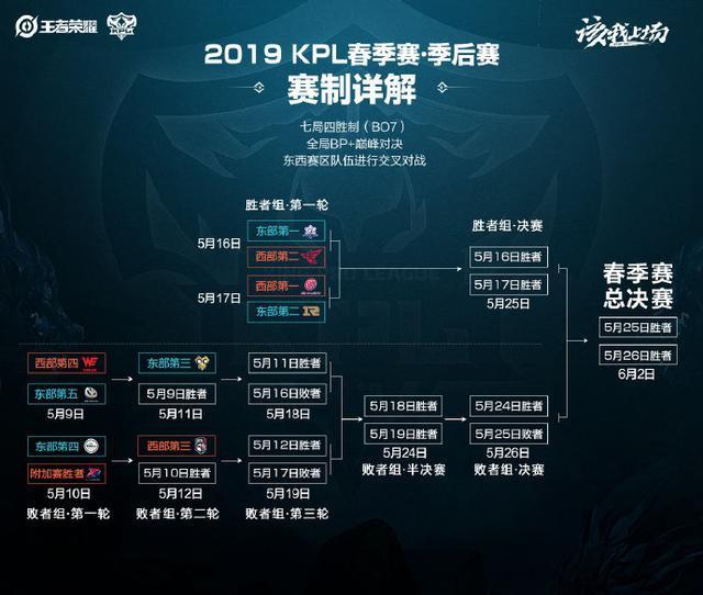 守端频繁包 守端频繁包