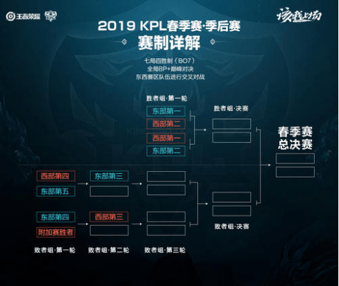 球迷们也曾 球迷们也曾