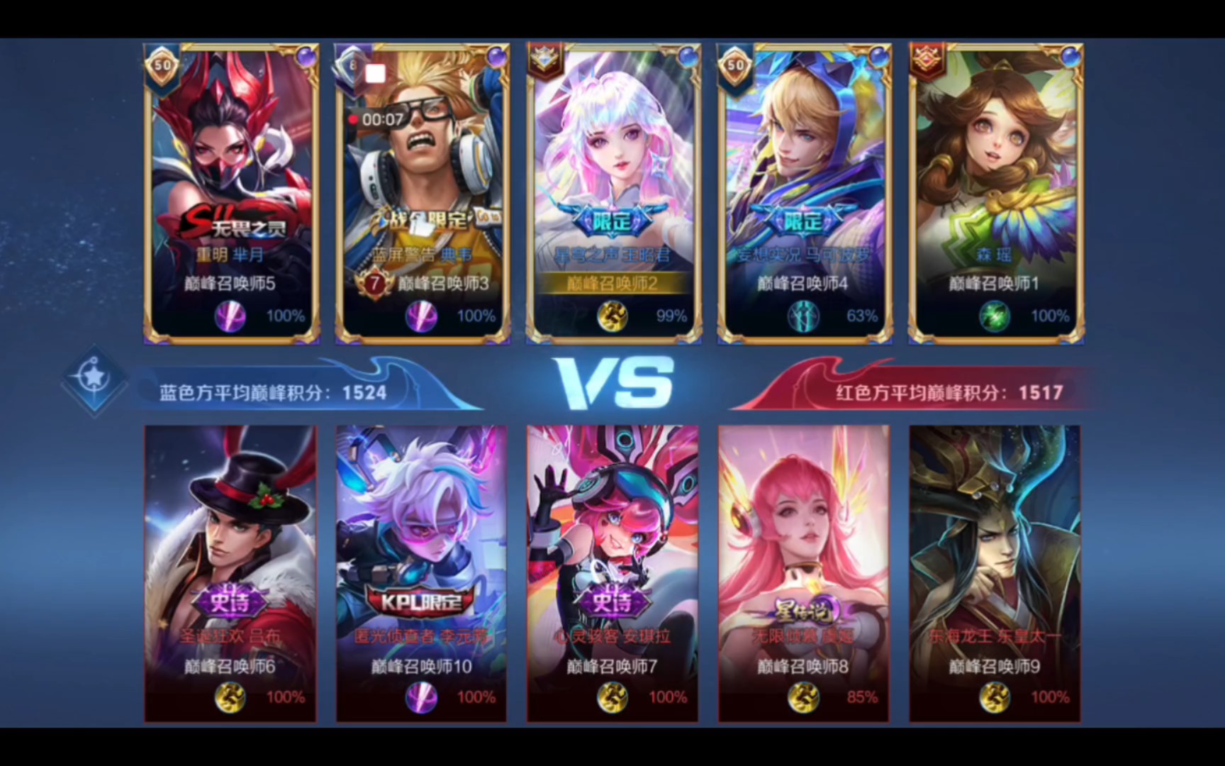 回合意图