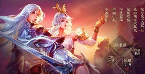时获得成本